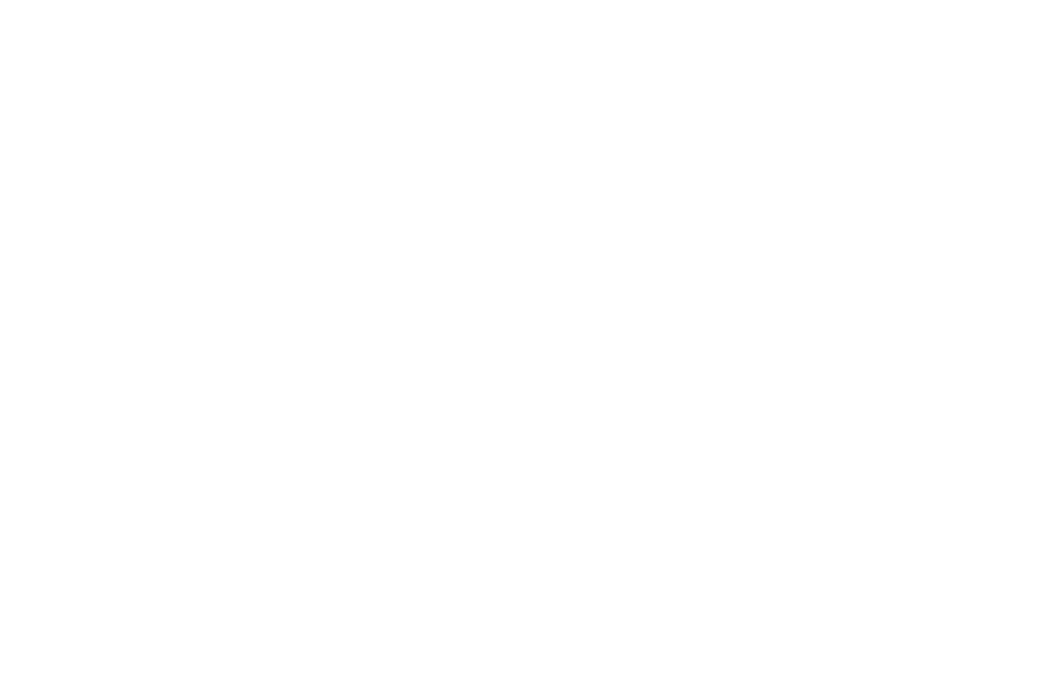 Demand Lab